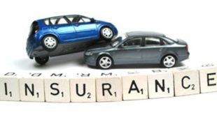 Best Car Insurance Policy 2026