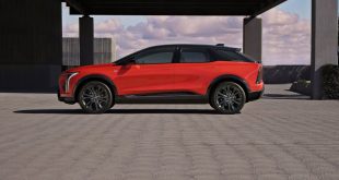 Best Electric Cars in USA